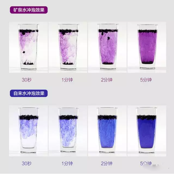 黑枸杞泡水喝的水量水温是多少合适？