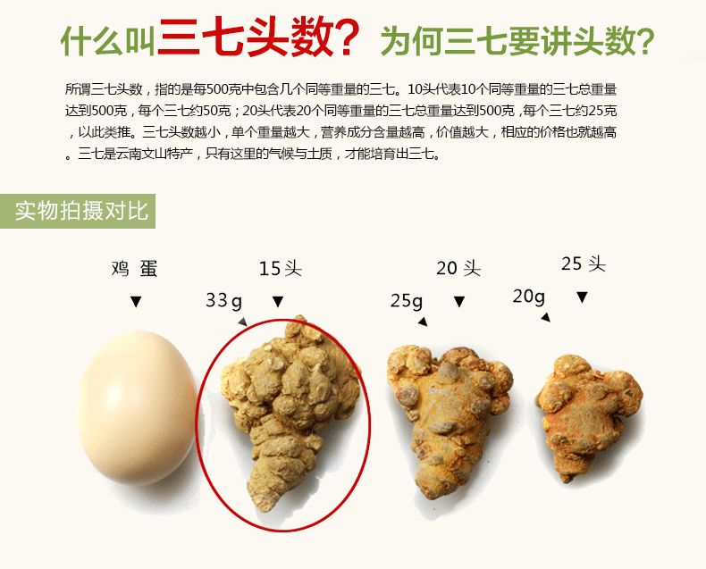 三七年龄越长药效越好吗？三七的头数重不重要？